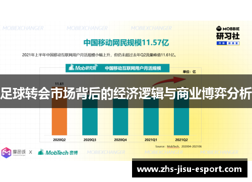 足球转会市场背后的经济逻辑与商业博弈分析